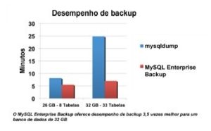 MySQL EE_08