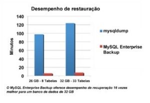 MySQL EE_09
